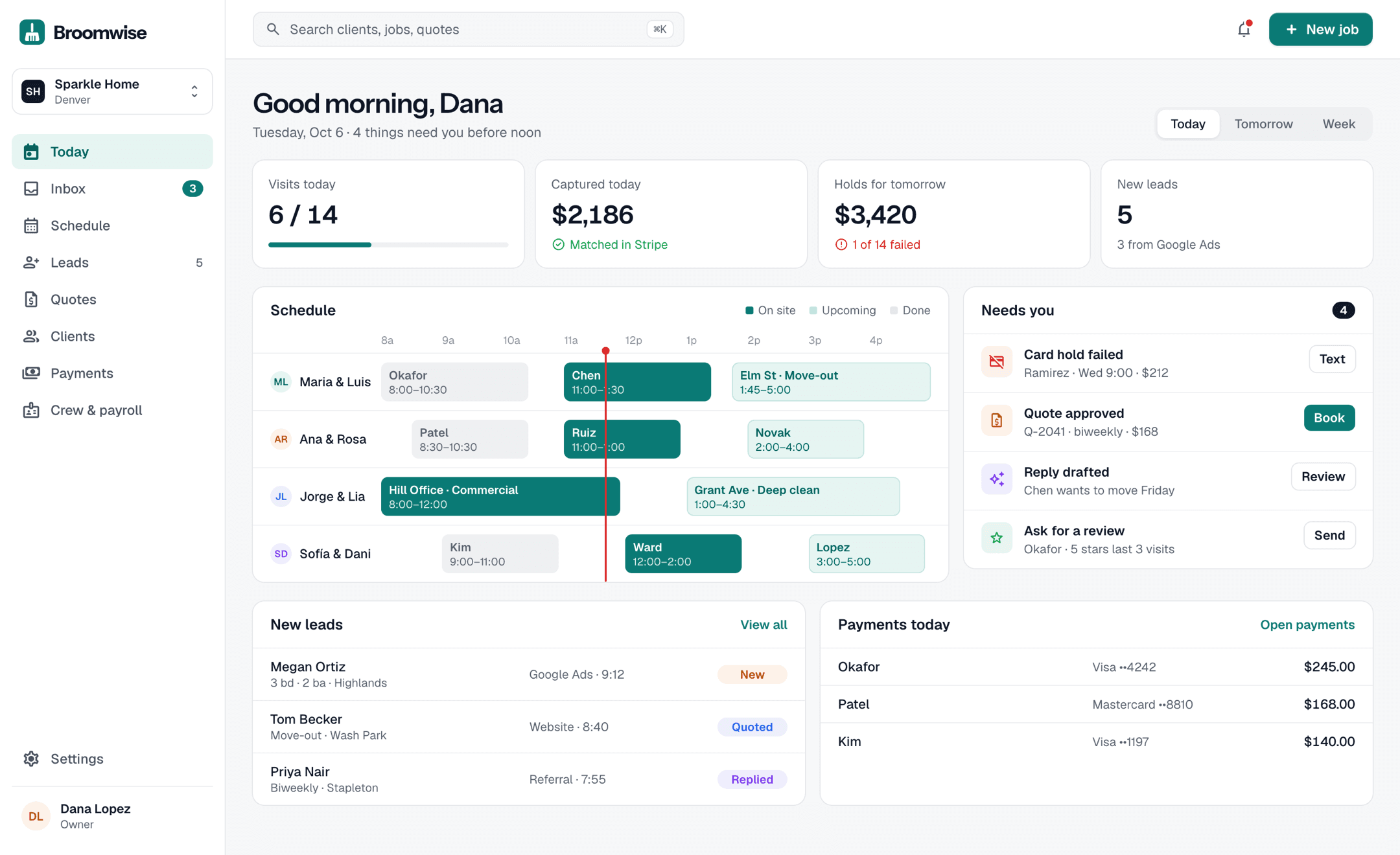 The Broomwise Today screen: visits, captured payments, card holds and new leads at the top, a crew schedule timeline, and a 'Needs you' list with a failed card hold, an approved quote, a drafted reply and a review request.